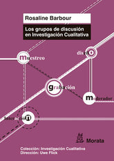 GRUPOS DE DISCUSION EN INVESTIGACION CUALITATIVALOS - 9788471127310